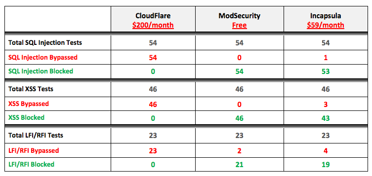 Screen Shot 2013-03-09 at 10.08.03 AM