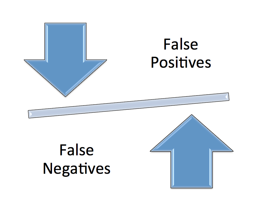 Screen Shot 2013-03-09 at 10.46.08 AM